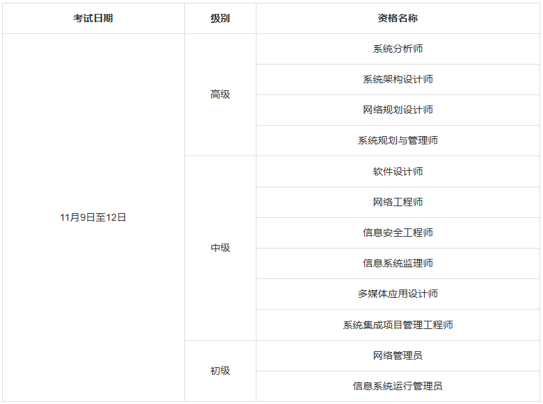 计算机软考.png