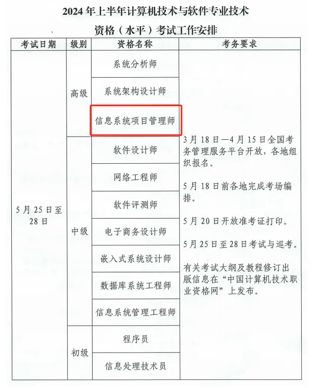 计算机软考.png