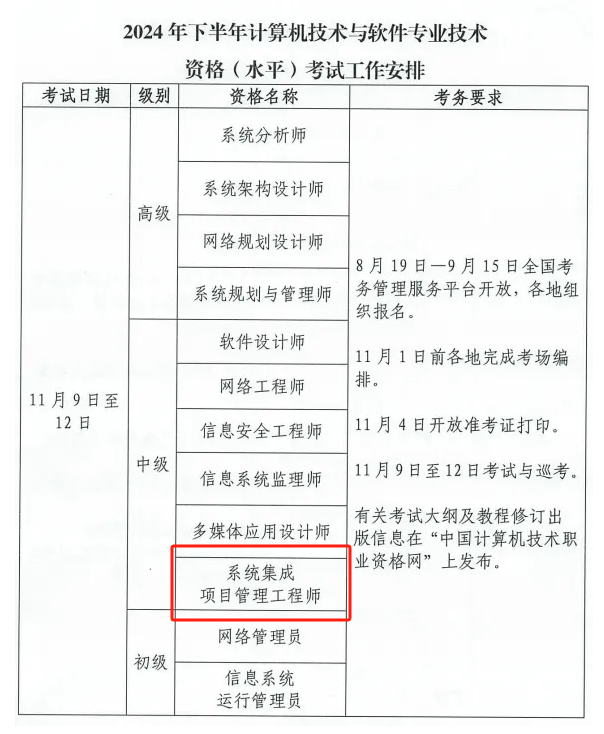 计算机软考.png