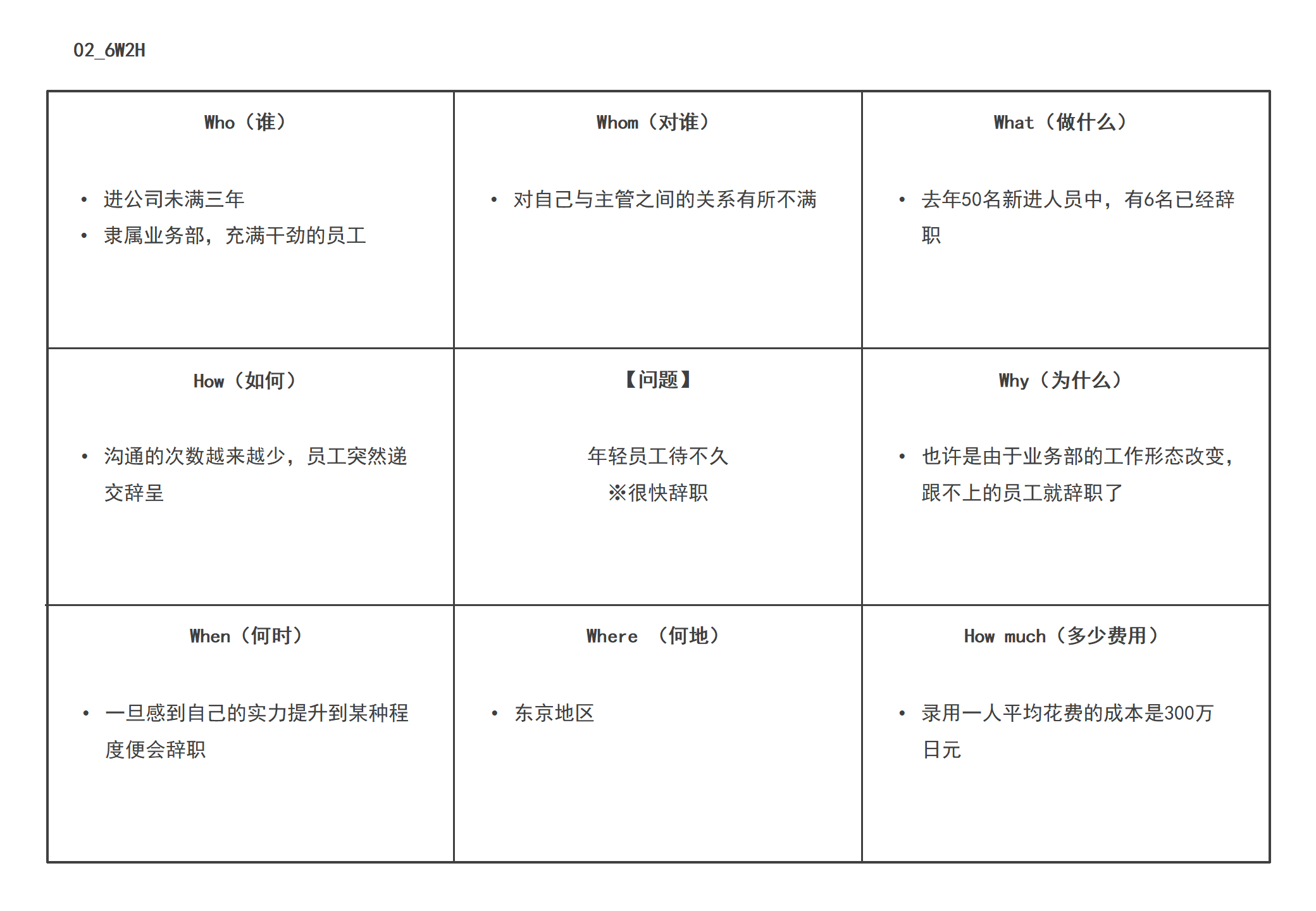 PMP应用案例.png