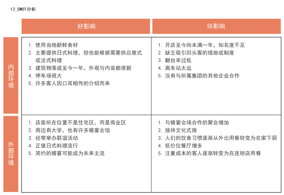 PMP实际应用.png