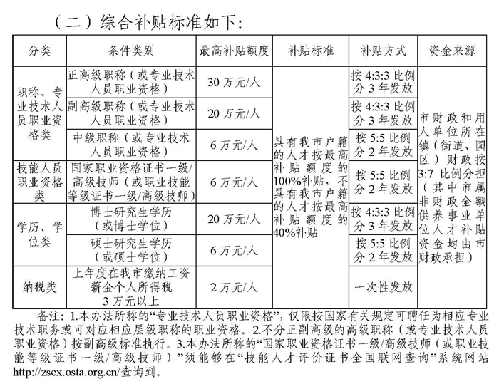 计算机软考.png