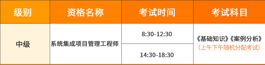 软考中项考试科目.png