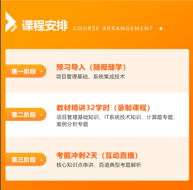 软考中项课程安排.png 软考中项课程安排.png