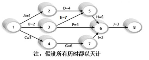 软考试题.png