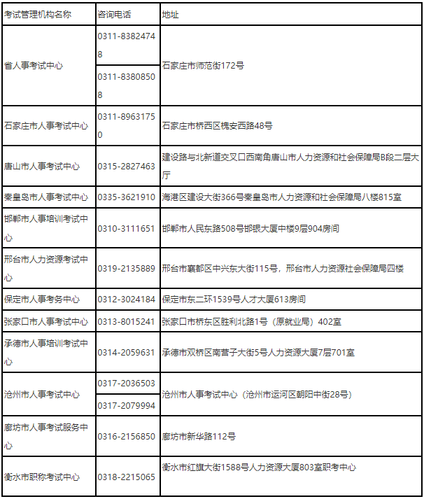 软考.png