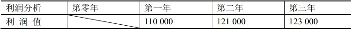 软考试题.png