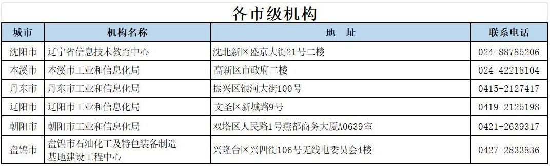 辽宁省软考.png