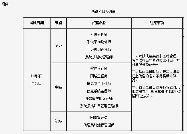 计算机软考.png