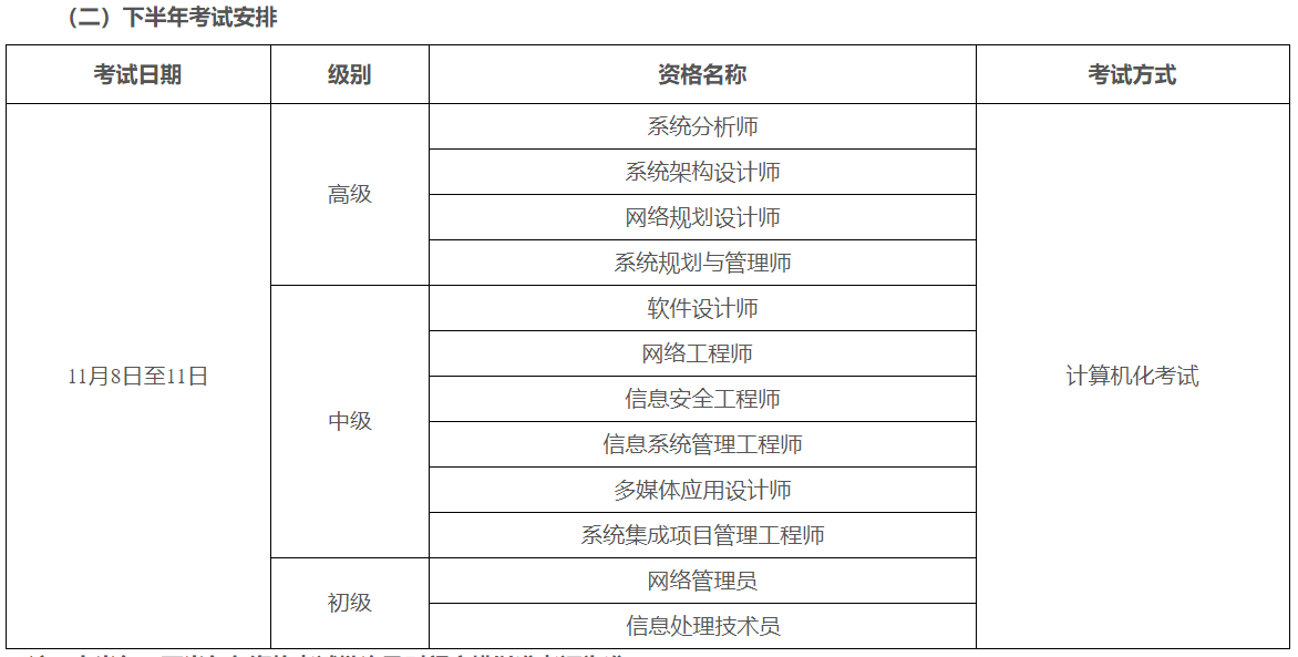 广东省软考