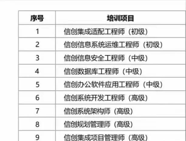 信创证书