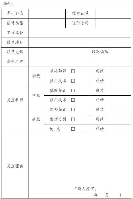 软考成绩复查