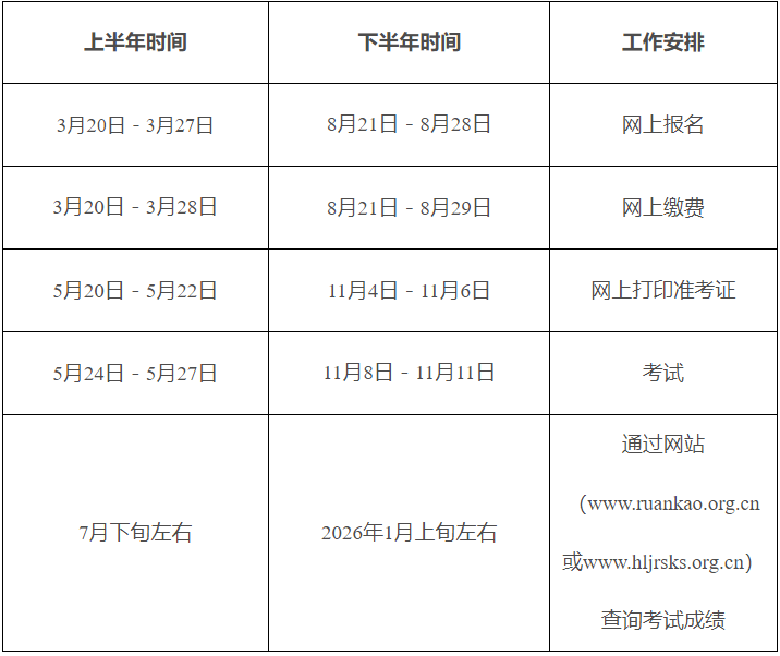 计算机软考