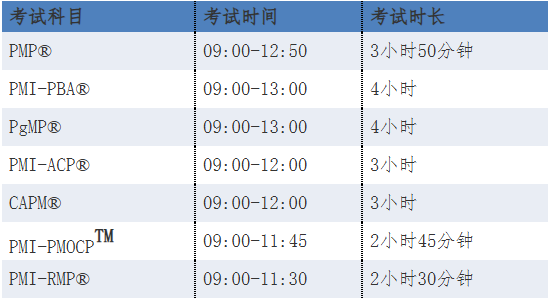 PMP认证