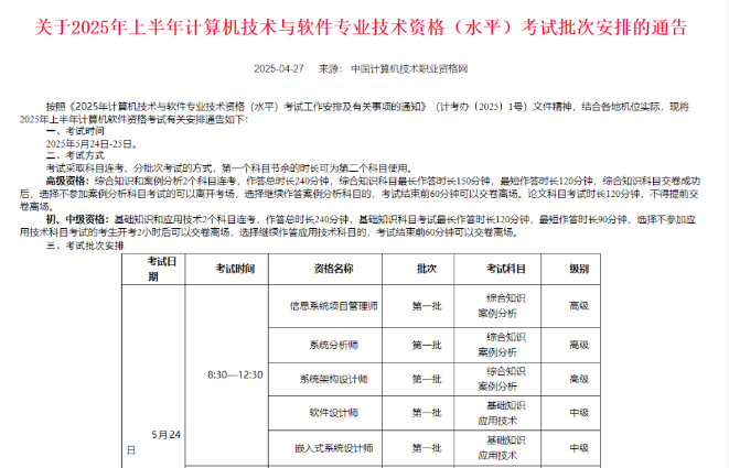 计算机软考