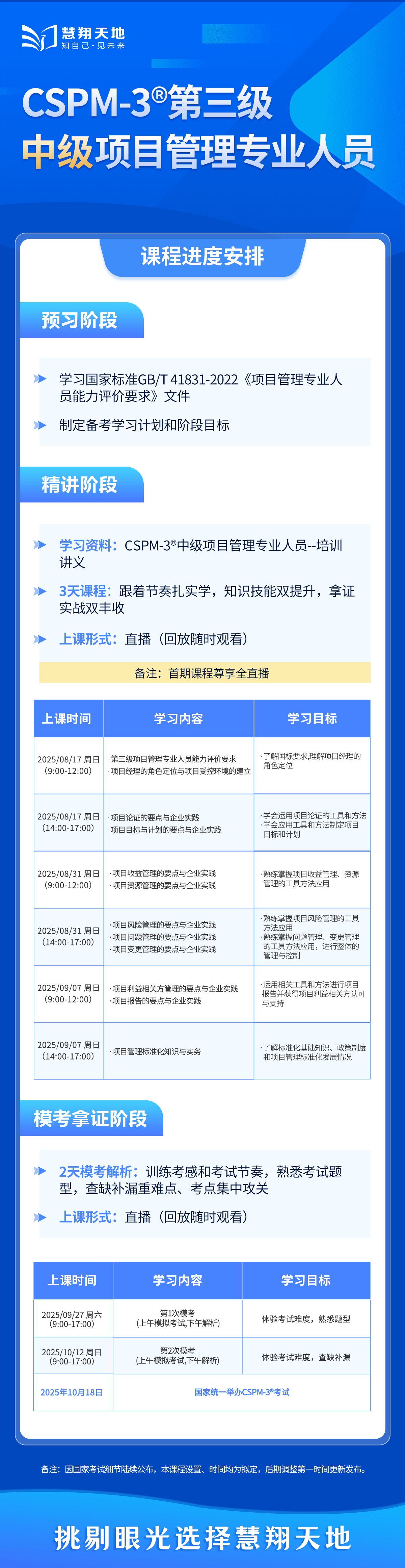 CSPM课程介绍